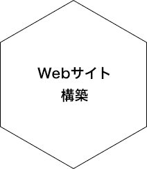 Webサイト構築