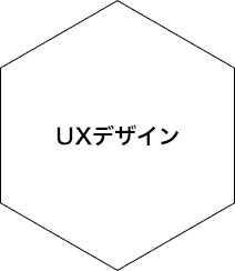 UXデザイン