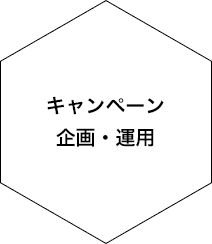 キャンペーン企画・運用